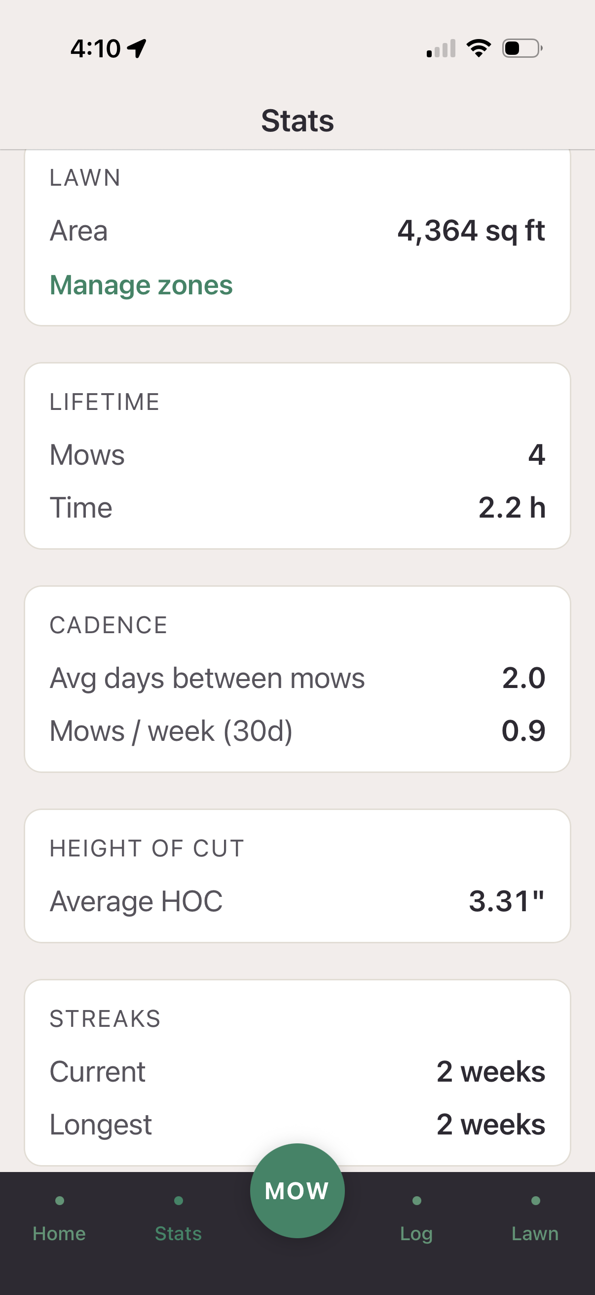 The stats page with lawn area and efficiency