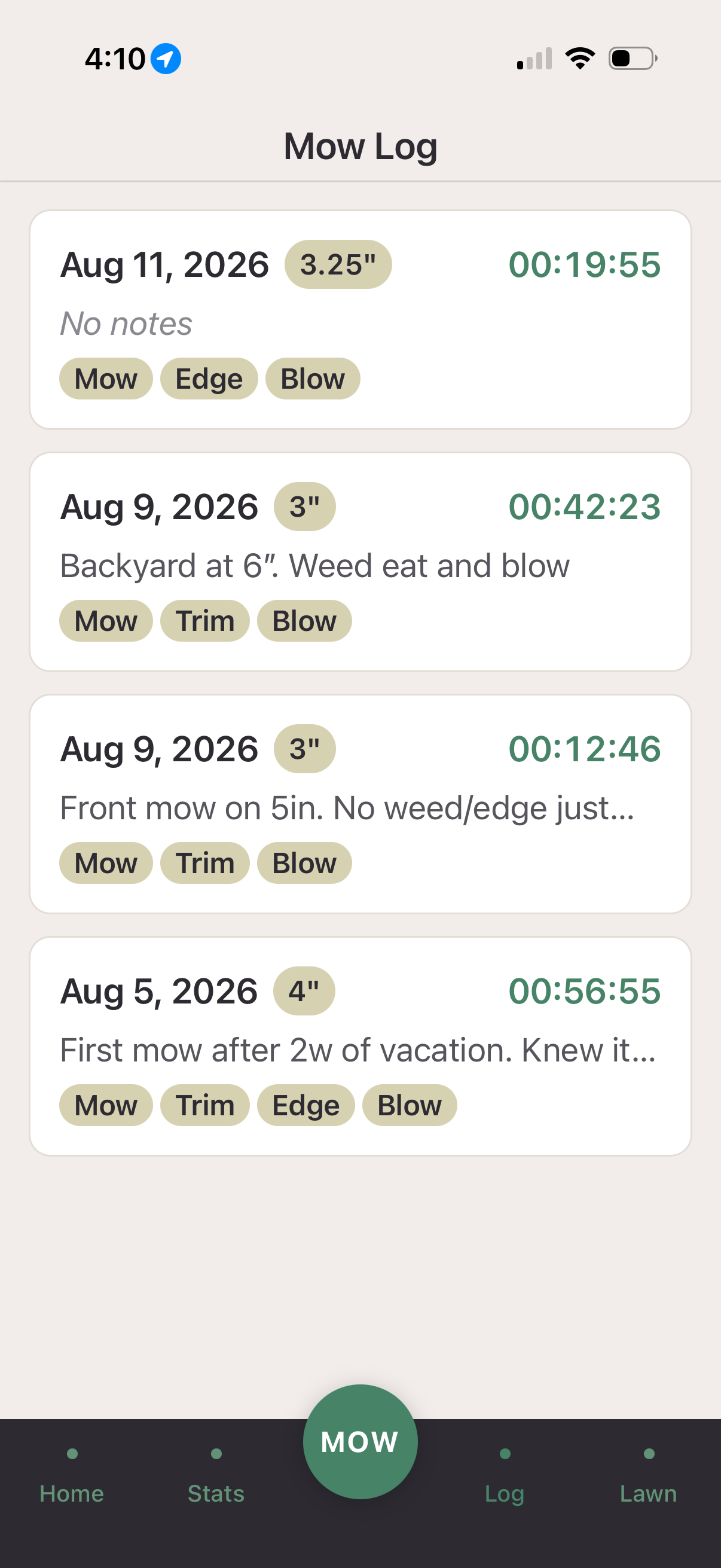 The mow log of past mows